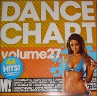 pelicula VA-Dance Chart 27-2CD-2010-WwW DivxTotal