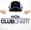 pelicula VA-M2O Club Chart Vol.3