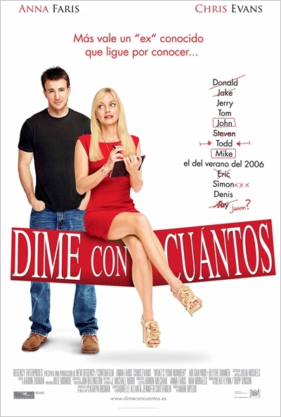 pelicula Dime Con Cuantos