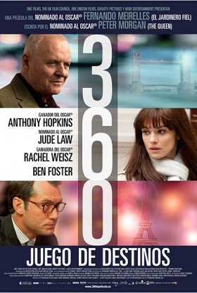 pelicula 360: Juego De Destinos